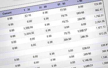 Largest San Antonio Factoring Companies Receivable Factoring Companies